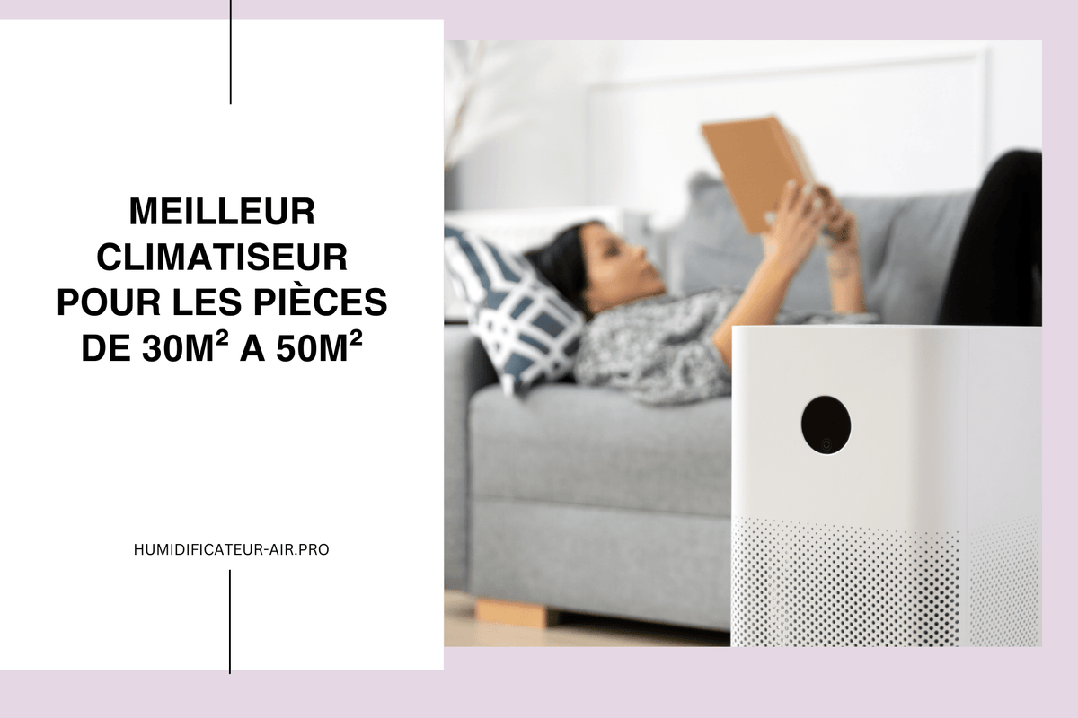 Meilleurs Climatiseurs Mobiles Pour Une Pièce de 30m2 a 50m2 — free download